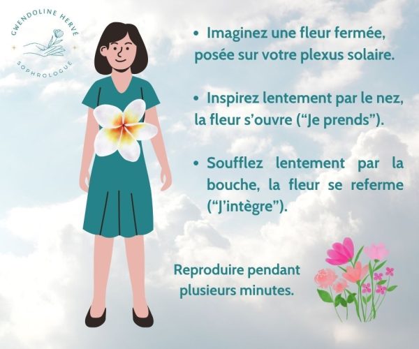 Respiration de la fleur - Se remplir de positif